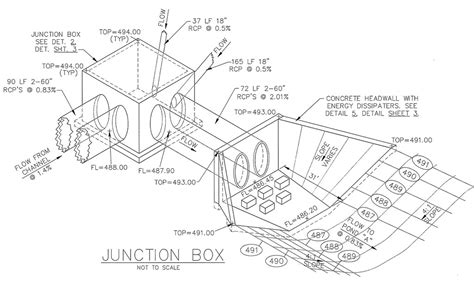 junction box rcbc details texas|txdot junction boxes.